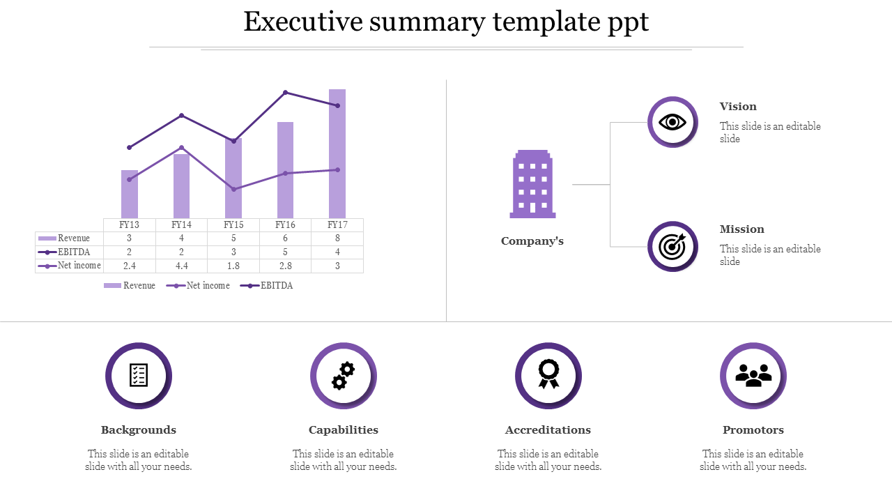executive summary template ppt-Purple